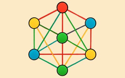 Unlocking the power of generators of a group: how small sets shape whole symmetry